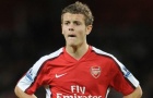 Đội hình Arsenal trẻ trung nhất được Arsene Wenger sử dụng năm 2008