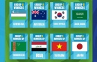 Điểm danh top 8 đội tuyển mạnh nhất VCK U23 châu Á 2022