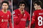 5 sao trẻ Liverpool nổi bật nhất