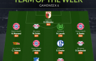 Đội hình tiêu biểu vòng 6 Bundesliga: 'Cặp cánh' Bayern, Werner góp mặt