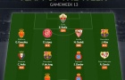 Đội hình tiêu biểu vòng 13 La Liga: 2 điểm 8 Barca