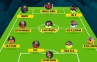 Đội hình tiêu biểu vòng 1/8 World Cup: Kẻ thế chỗ Ronaldo góp mặt