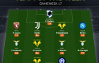 Đội hình tiêu biểu vòng 17 Serie A: Nhà vô địch World Cup, 3 trò cưng Sarri