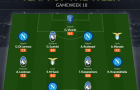 Đội hình tiêu biểu vòng 18 Serie A: Ấn tượng Napoli