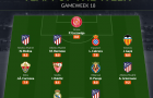Đội hình tiêu biểu vòng 18 La Liga: Vắng bóng Barca, nhà vô địch World Cup