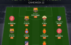 Đội hình tiêu biểu vòng 22 La Liga: Bộ 3 Barca, điểm sáng Atletico