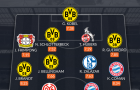 Đội hình tiêu biểu Bundesliga tháng 2: 5 sao Dortmund, cặp đôi Bayern