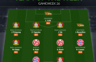 Đội hình tiêu biểu vòng 26 Bundesliga: Trò cưng Xabi Alonso, 2 sao Bayern