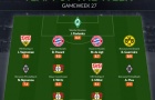 Đội hình tiêu biểu vòng 27 Bundesliga: Cặp đôi Bayern, 3 sao Bayer