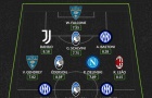 Đội hình tiêu biểu vòng 3 Serie A: Inter thăng hoa, trục dọc Atalanta