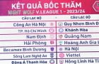 ĐKVĐ CAHN gặp Bình Định trận mở màn V-League 2023-2024