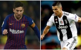 Ronaldo & Messi và những điều đối lập