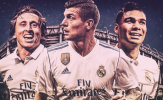Bộ ba tiền vệ của Real Madrid hay nhất lịch sử Champions League?