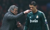 5 lần Mourinho 'sấy' học trò: Suýt tẩn nhau với Ronaldo