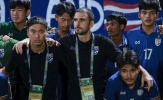 U20 Thái Lan bị gạt khỏi kế hoạch sau thất bại ở vòng loại châu Á