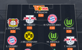 Đội hình tiêu biểu Bundesliga tháng 10