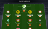 Đội hình tiêu biểu vòng 13 Bundesliga