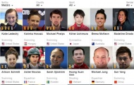 Xuân Vinh đang nằm trong top VĐV hay nhất Olympic 2016