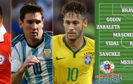 Hàng công “khủng” Copa America: Sanchez-Messi-Neymar
