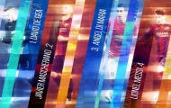 Marcos Rojo chọn đội hình năm người: Cặp bài trùng Messi – Di Maria