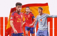 CHÍNH THỨC! Đội hình Tây Ban Nha dự World Cup 2022: Rõ De Gea; Đoạn kết cho Ramos