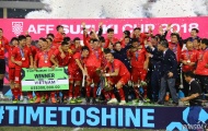 ĐT Việt Nam: Sau hào quang AFF Cup sẽ là 'địa chấn' tại Asian Cup?