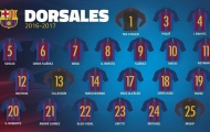 Barca chính thức công bố số áo mùa 2016/17