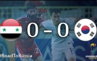 Syria 0-0 Hàn Quốc (Vòng loại thứ ba World Cup 2018)