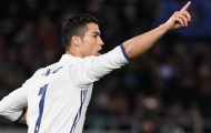 Ronaldo, Messi và những chân sút cự phách nhất 5 giải hàng đầu châu Âu