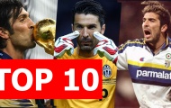 Top 10 bí mật khó tin về Buffon 