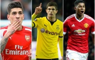 30 tài năng trẻ dưới 23 tuổi (Kỳ 8): Thần đồng nước Anh; 'Máy chạy' của Arsenal