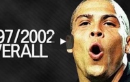 Ronaldo béo xuất sắc đến mức nào trong màu áo Inter Milan (1997/2002)?
