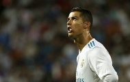 Cristiano Ronaldo và thách thức 10 danh hiệu trong mùa giải 2017/18