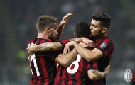 Cập nhật đội hình xuất phát và không khí trước trận AC Milan vs AEK Athens