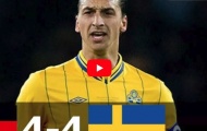 Trận cầu kinh điển: Thụy Điển 4-4 Đức (2012)