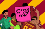 Cầu thủ xuất sắc nhất năm của Roma: Đâu là những ứng cử viên?