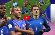 Dự đoán đội hình đội tuyển Pháp tại World Cup 2018
