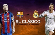 Siêu kinh điển Barca vs Real Madrid: Cuộc chiến tiền tỷ