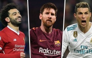 Chiếc giày Vàng châu Âu: Lợi thế thuộc về Messi, Ronaldo ngoài cuộc