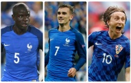 Top 7 ngôi sao hiền như đất tại World Cup