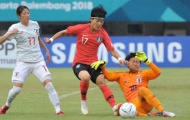 Tuyển bóng đá nữ Hàn Quốc tan giấc mơ vàng ở ASIAD