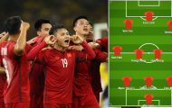 Đội hình tối ưu ĐT Việt Nam tại Asian Cup: Sạch bóng HAGL