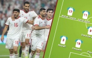 Đội hình ra sân ĐT Iran: Khắc tinh CR7 góp mặt, vắng sao Ngoại hạng Anh