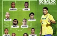 Siêu đội hình trong mơ của Ronaldo 'béo' mạnh cỡ nào?