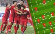 Đội hình ra sân U23 Việt Nam vs U23 Myanmar: Lần đầu cho sao Việt kiều