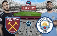 Nhận định West Ham vs Man City: Chiến thắng cách biệt 2 bàn cho đội khách?