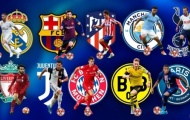 Vòng bảng Champions League: Bảng đấu tử thần và khởi đầu thuận lợi của các đại diện Premier League
