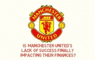 Tiêu điểm Man Utd: 'Mơ ngủ trên sân cỏ' có ảnh hưởng tới tài chính? (P1)