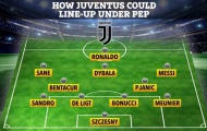 Đội hình trong mơ của Juventus: Messi, Ronaldo, Guardiola và ai nữa?