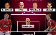 Đội hình trong mơ của Paul Scholes: 7 sao Man Utd góp mặt